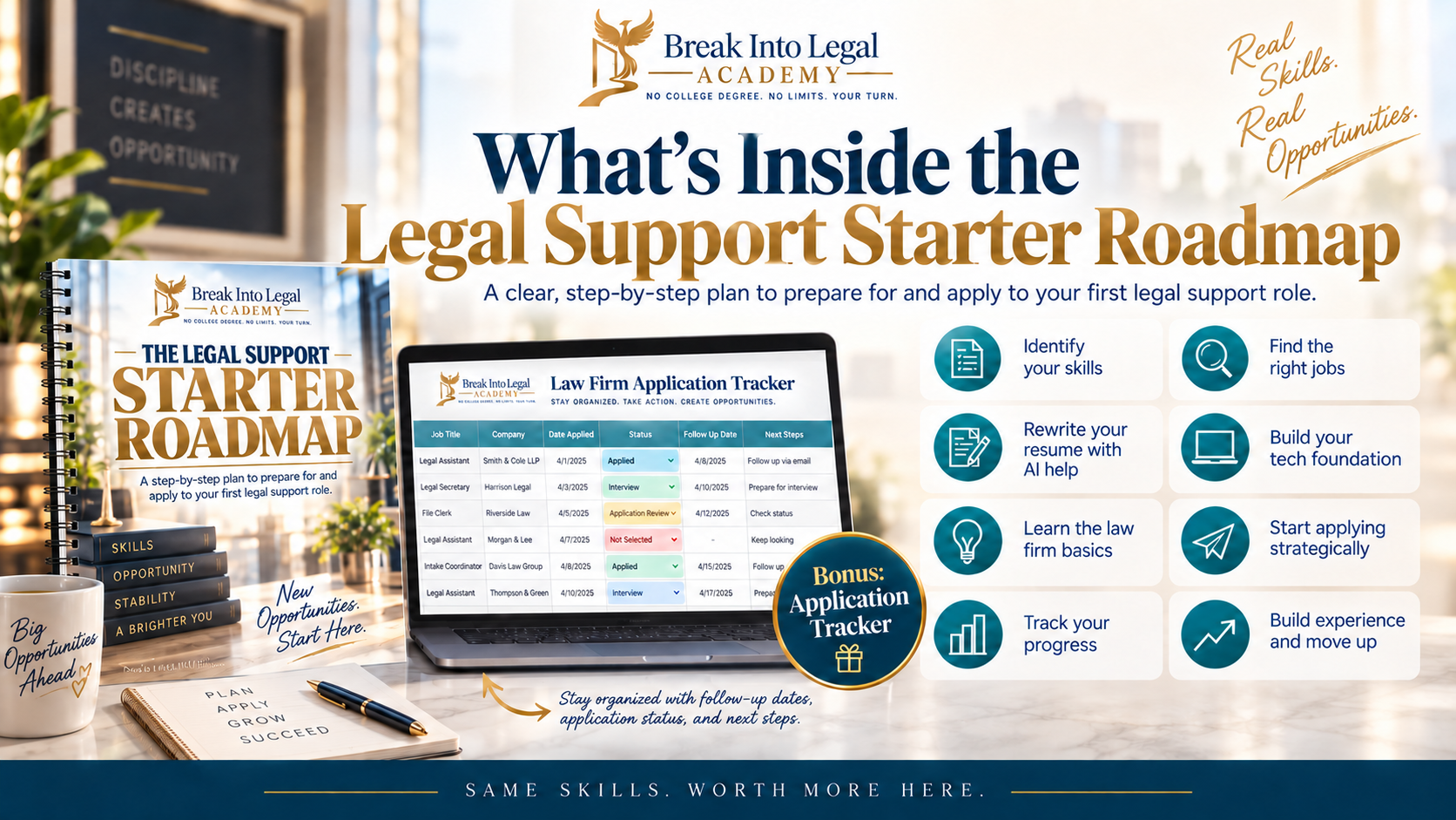 What's inside the Legal Support Starter Roadmap: identify your skills, find the right jobs, rewrite your resume with AI help, build your tech foundation, learn the law firm basics, start applying strategically, track your progress, build experience and move up, plus the bonus Application Tracker